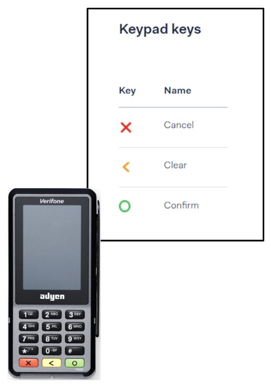 P400 Plus Terminal Guide - ♾️ | C-Systems Customer Hub